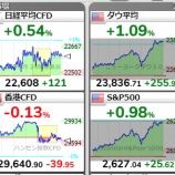 『2017年11月30日予測　日本の投資家、投機家の皆様！！今こそ大和魂を持ってエントリーする時ではございませんか、、』の画像