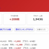 『2026.8/5　楽園上永谷』の画像