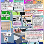 川崎医療福祉大学診療放射線技術学科オリジナルHP