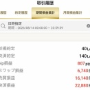 8月14日 FX結果