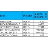 『【運用状況】2026年2月の受取配当金は1,201ドルでした!』の画像