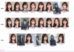 【乃木坂46】30thシングルはアルノがセンターです、理由はこちら