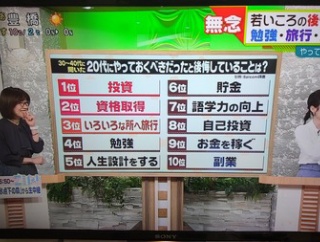 【画像】20代のうちにやっておくべきだったと後悔している事wwwwwww