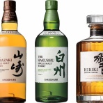 whisky777ブログ更新通知