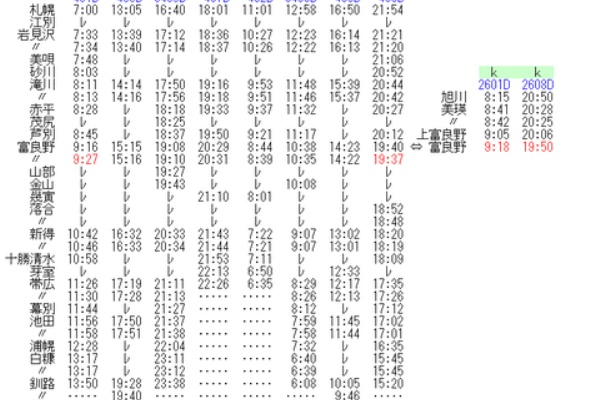 鉄道　スタフ　籠原区　13行路 鉄道スタフ籠原区13行路