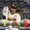 【プロアマ記念試合】NPB選抜、3回に楽天・黒川の2点タイムリーツーベースでリードを4点に広げる！