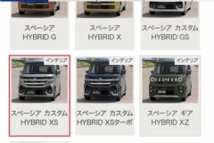 軽自動車が300万円近くしている謎。俺が80スープラを新車で買った時と同じ価格っおかしいだろ