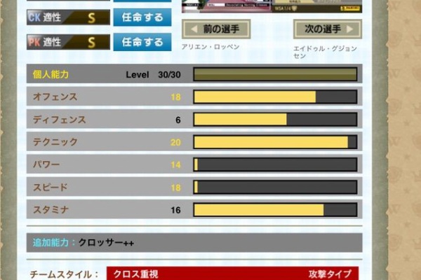 中途半端人間のwccf日記