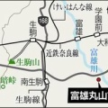 富雄丸山古墳に関する過去記事一覧リンク