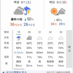 T.のブログ別館