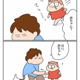 それ