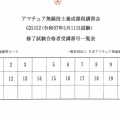 G25-152の結果来ました