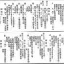 昭和４３年の東京~足摺岬の行程
