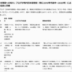 日本再興への烽火