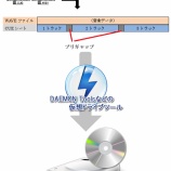 『CD-Rに焼かずにCUEシート+WAVを作る方法 (1/3)』の画像