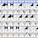 ボウリングのフリータイム　（４９９）