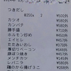 雰囲気 料理 接客ともに素晴らしいのに食べログの評価が低めで不思議 居酒屋よいち 三重県四日市市 Airの食べログ日記 岐阜 尾張 名古屋を中心に