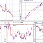trading notes