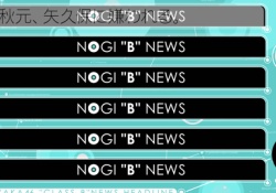 【乃46】B級ニュースで与田祐希さんの姿がなかった理由