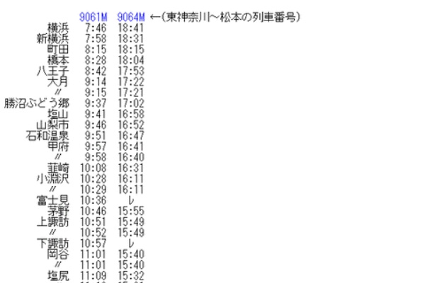 Rail・Artブログ - 2005年