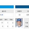 DeNAの交流戦優勝がかかった明日の試合　迎え撃つ日本ハムの先発は…
