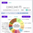 配当グラフ・保有株一覧　2026.05.17