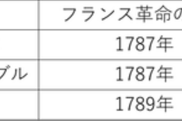 一橋大学への地理歴史・英語 2018 71Nlb9HrP7S._UF350,350_QL50_.jpg