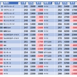 『9/22　ZAP蘇我　』の画像