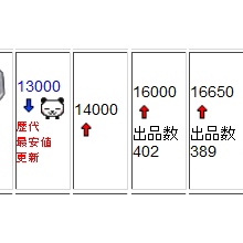 ドラクエ10攻略 ゆうかの思い出 ドラクエ10攻略 ゆうかの思い出