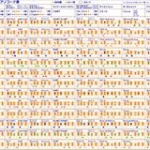 コードを広告画像に埋め込んで悪質なマルウェアを感染ウイルスが発見される …