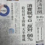 ついっちゃが速報