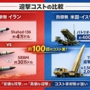 イラン戦争の兵器価格＋本日の１曲「ココアは友、歯磨きは美」「ホルムズ海峡闇景色」