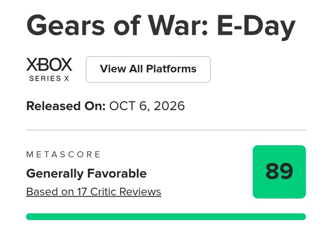 『Gears of War: E-Day』メタスコア89点スタート
