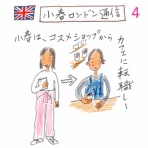 フクダカヨ絵日記