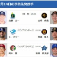 【公示】DeNA昇格・抹消なし　7/14(火)の予告先発（C-DB）岡本駿×石田裕太郎
