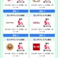 Y!mobileの話【06】SoftBankからY!mobileへ・得るものと失うもの