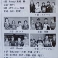 西飯杯結果が卓球王国掲載