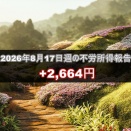 2026年8月17日週の不労所得は2,664円でした。設定や口座状況を公開！！