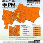 嗚呼、バンコク我楽苦多暮らし