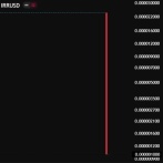 イランの通貨、トイレットペーパーより価値が無くなる