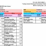 『2018年１月９日予測は、まぐまぐメルマガよりの配信です。』の画像