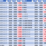 『5/30　エスパス秋葉原　』の画像