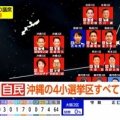 【衆院選】「オール沖縄」小選挙区で全敗→玉城デニー「辺野古反対の民意が圧倒的多数」意味不明の供述ｗｗｗｗｗ