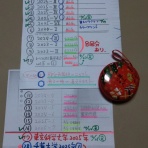 ★早慶・国公立・難関大学受験英語相談室２３４５（記憶と思考の近道)井川治久の小話