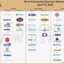 2026.4.16　米市況　続伸、S&P500最高値更新