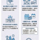 �ؼ���ľ���Ͽ̤����������θ��ĻԤ����ꤵ����ﳲ�ꥹ����ɬ���к��ˤĤ��ơ٤β���