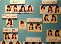 内山奈月の暴露相関図「小嶋真子、岡田奈々は越えたい壁。西野未姫はもう越えたと思っている壁」