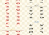 「第7回 AKB48紅白対抗歌合戦」出演メンバー発表!