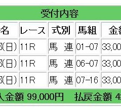 先週は70万円獲得！今週（マイルCS週）の3日開催は、Sランクレース2鞍、Aランクレース2鞍、穴のCランクレース提供となります：競馬