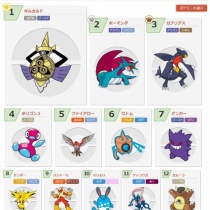 ポケモン Com 最速攻略まとめweb